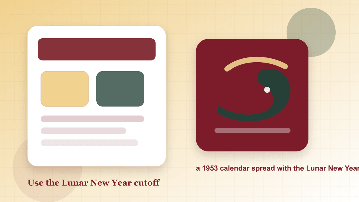 1953 Chinese zodiac calendar with Lunar New Year cutoff for Water Snake